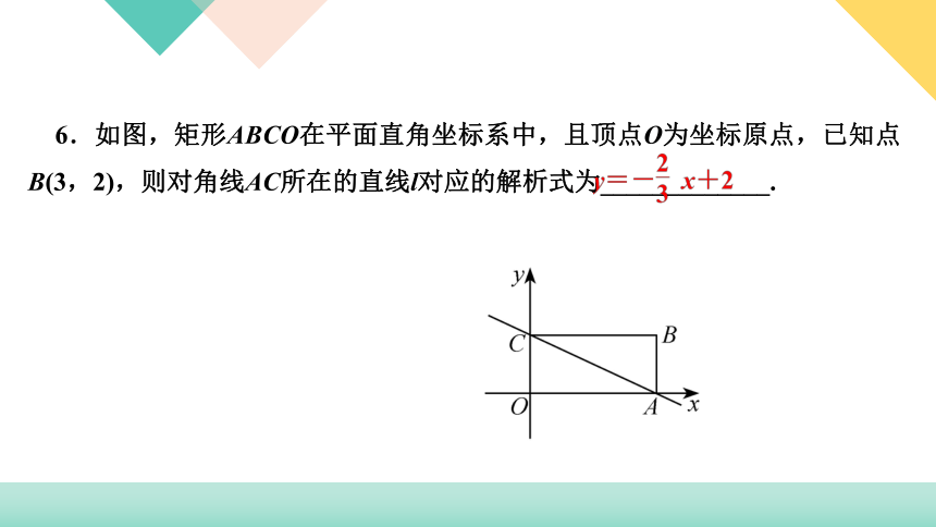 2020-2021学年人教版八年级下册数学习题课件 19．2　一次函数19．2.2　一次函数第3课时　用待定系数法求一次函数解析式(共21张ppt）