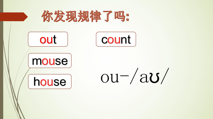 Unit 6 In a nature park  Part A Part A Let’s spell 课件(共13张PPT)