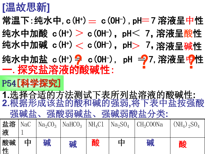 人教版选修4高中化学：3.3《盐类的水解》(46张PPT)