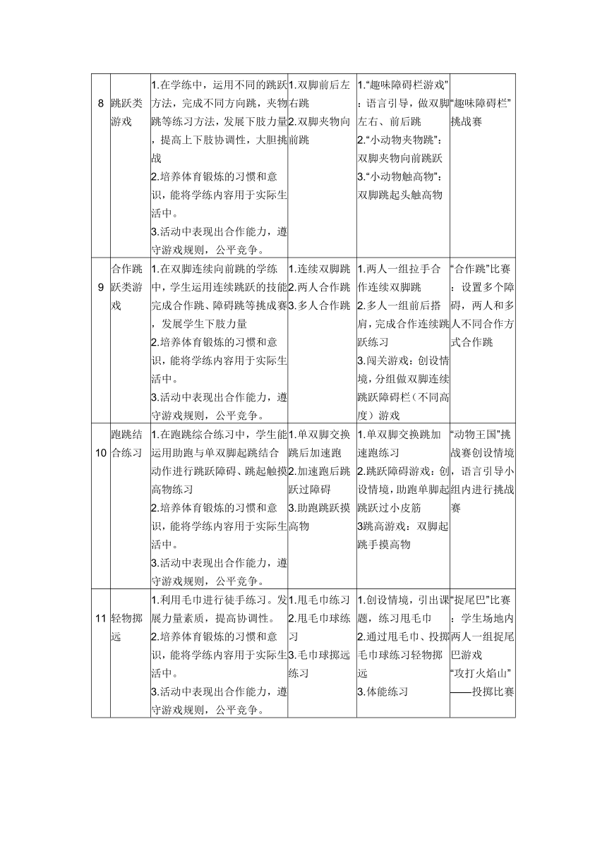 多种形式的跳跃及体能练习（教案）-2023-2024学年人教版体育二年级下册