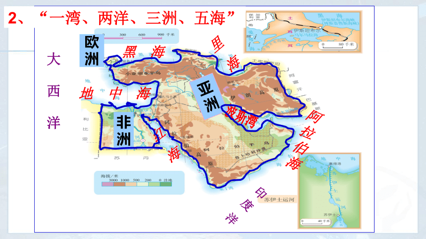 人教版地理七下8.1 中东 课件(共37张PPT)