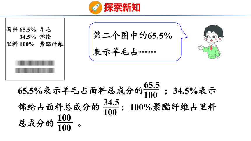 （2022新课标新教材）人教版六年级数学上册6.1百分数的意义和读写 课件(共24张PPT)