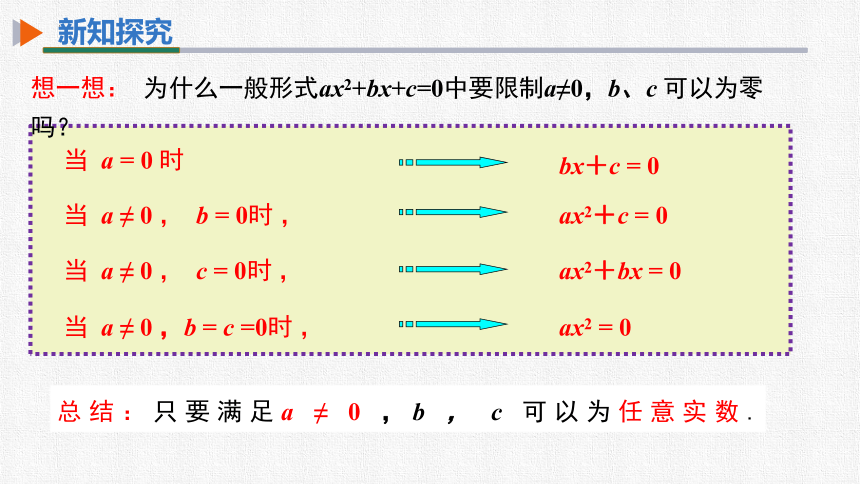 21.1一元二次方程 课件(共21张PPT)2022--2023学年人教版数学九年级上册