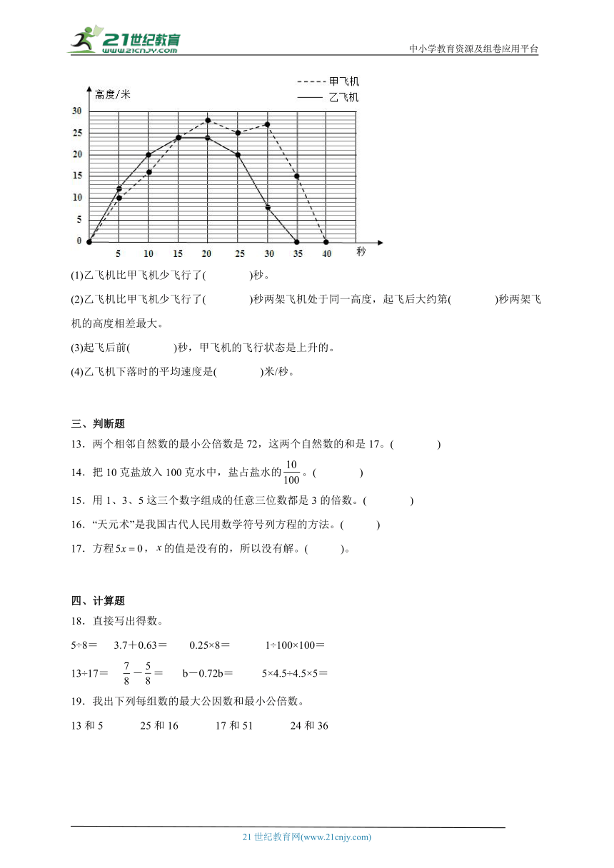 第1-4单元模拟练习卷（含答案）数学五年级下册苏教版