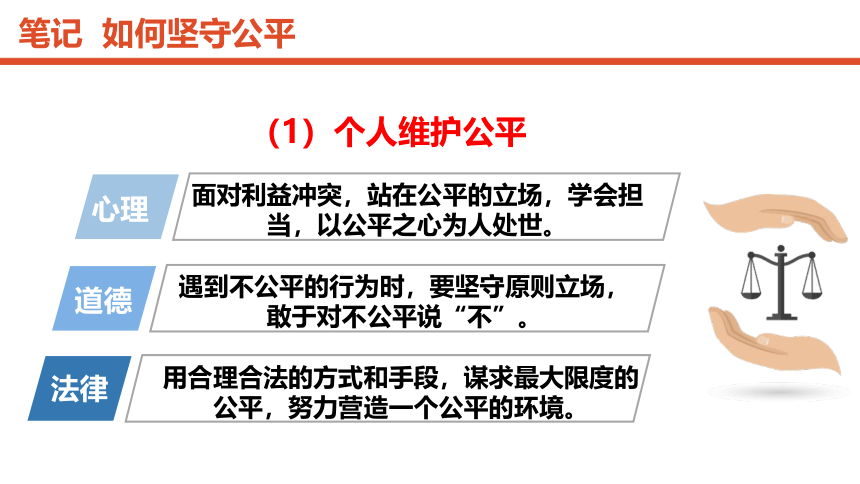 8.2 公平正义的守护 课件(共17张PPT)-2023-2024学年统编版道德与法治八年级下册