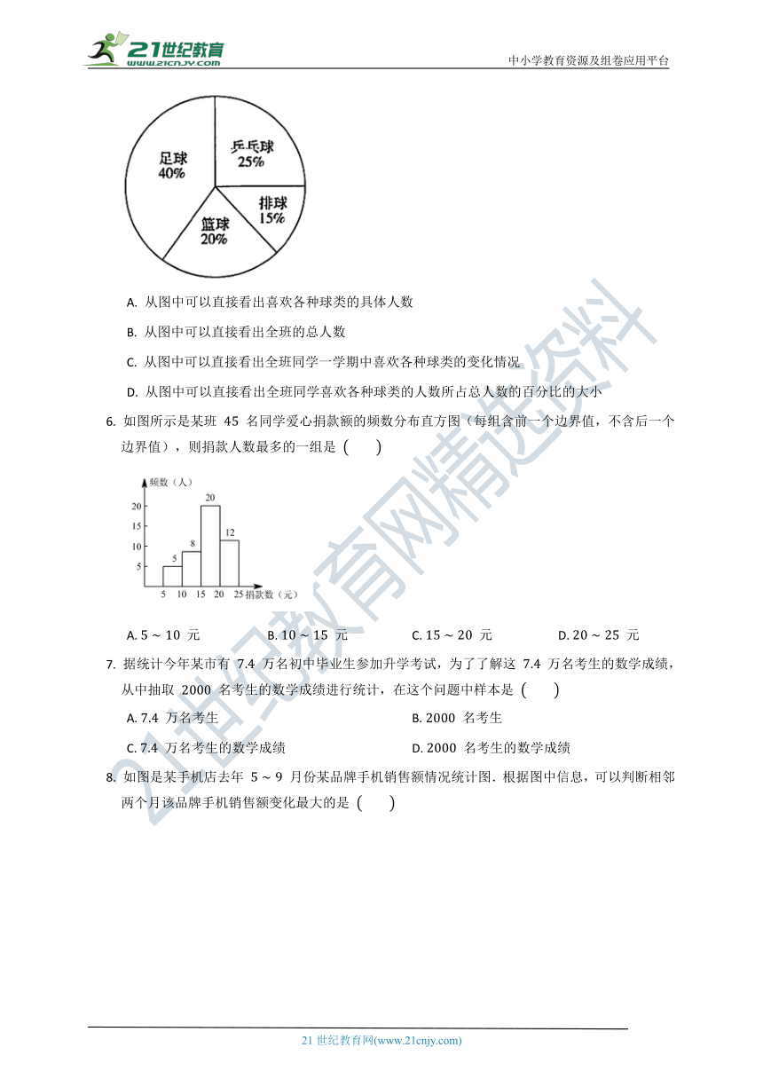 第十单元 数据的收集、整理与描述 质量检测试卷B（含答案）