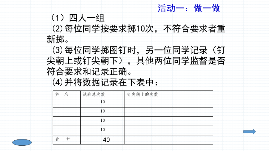 北师大版七年级数学下册 6.2 频率的稳定性 课件(共12张PPT)