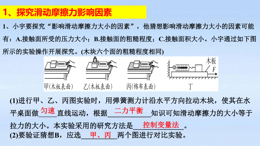 2021-2022学年人教版八年级下册物理期末重点实验专题复习（第1课时）课件(共13张PPT)