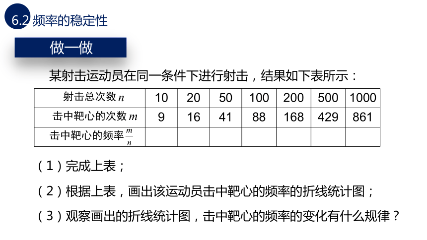 北师大版数学七下6.2 频率的稳定性课件(共29张PPT)