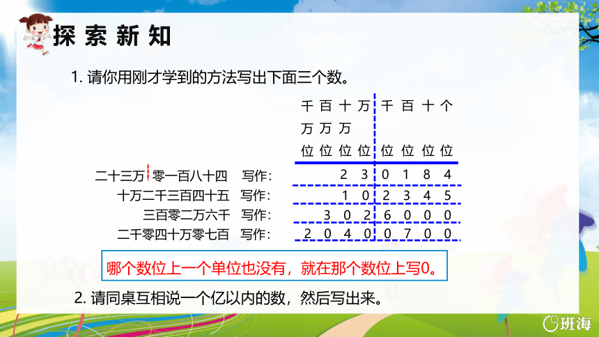 人教版(新)四上 第一单元 2.亿以内数的读法和写法 第2课时【优质课件】