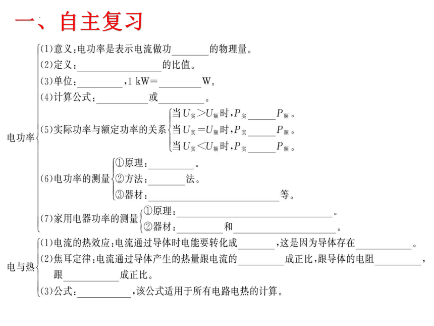 第六章《电功率》复习 课件(共21张PPT)----2022-2023学年教科版物理九年级