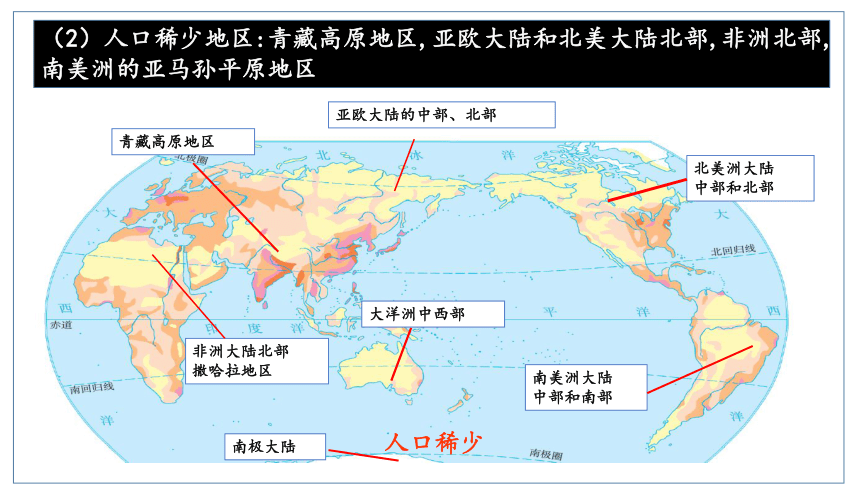 人文地理（人教版）七年级上册 人口人种与语言宗教专题课件