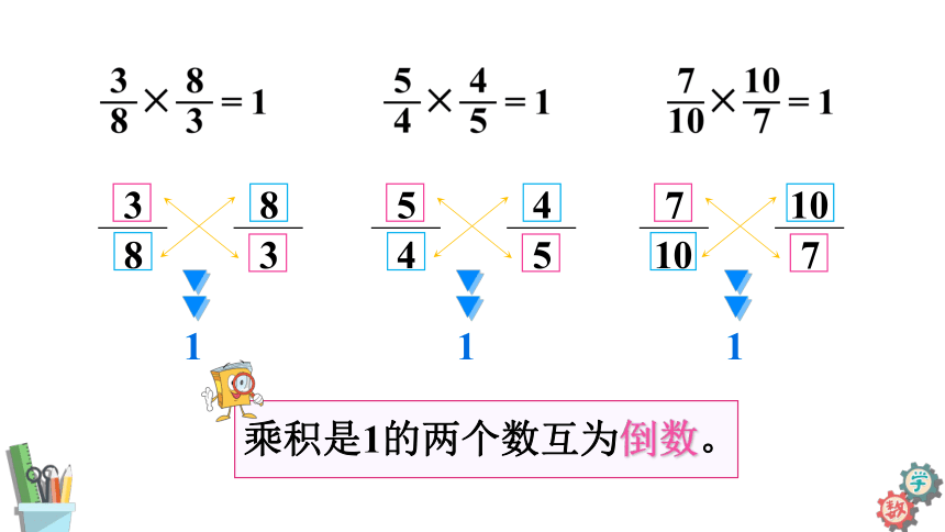 六年级数学上册课件 2.6 倒数的认识 苏教版（17页PPT）