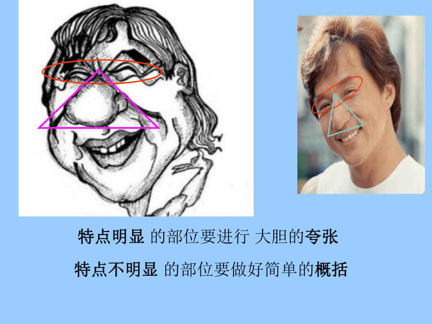 辽海版  六年级上册美术 第6课 名人肖像漫画 课件(共29张PPT)