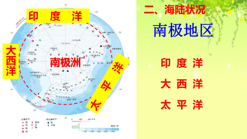 人教版七年级地理下册课件第十章 极地地区  第1课时课件（共36张PPT）