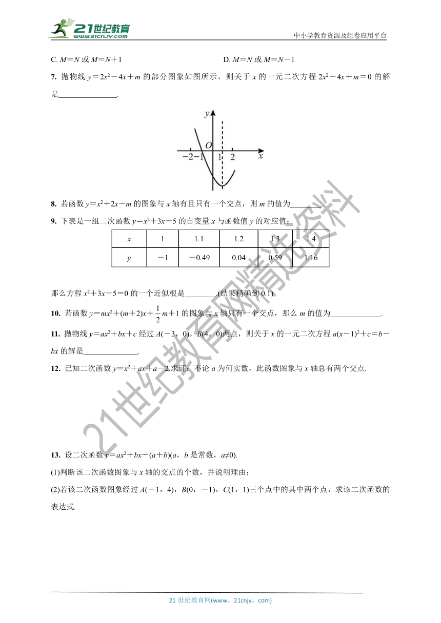 【沪科版九年级数学上册课时作业】21.3.1 二次函数与一元二次方程（含答案）