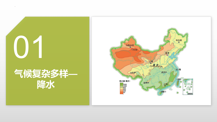 2.2.2 中国的气候（课件）-2022-2023学年八年级地理上册同步优质课件（湘教版）(共34张PPT)