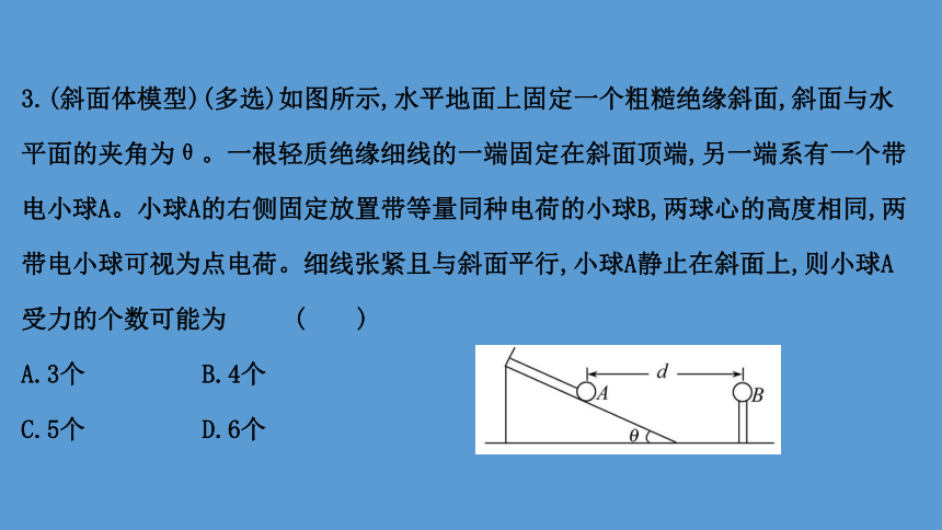 2021届高考物理二轮复习课件专题1：力与物体的平衡118张PPT