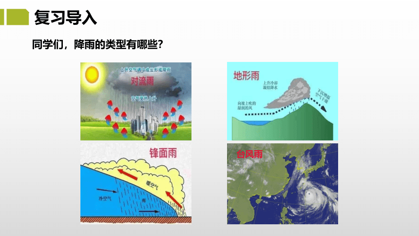 2.2.2 中国的气候（课件）-2022-2023学年八年级地理上册同步优质课件（湘教版）(共34张PPT)