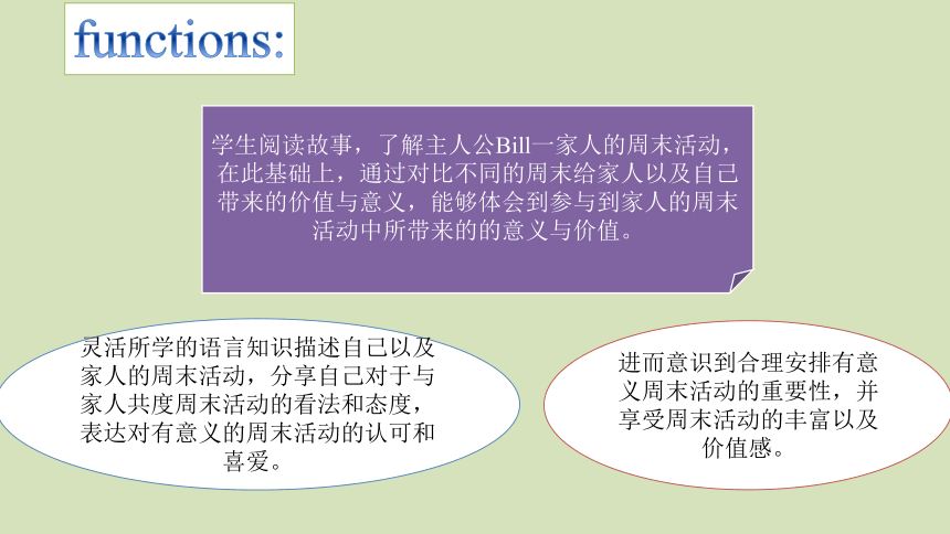 unit2 On the weekend Lesson3 Story time课件(共12张PPT)