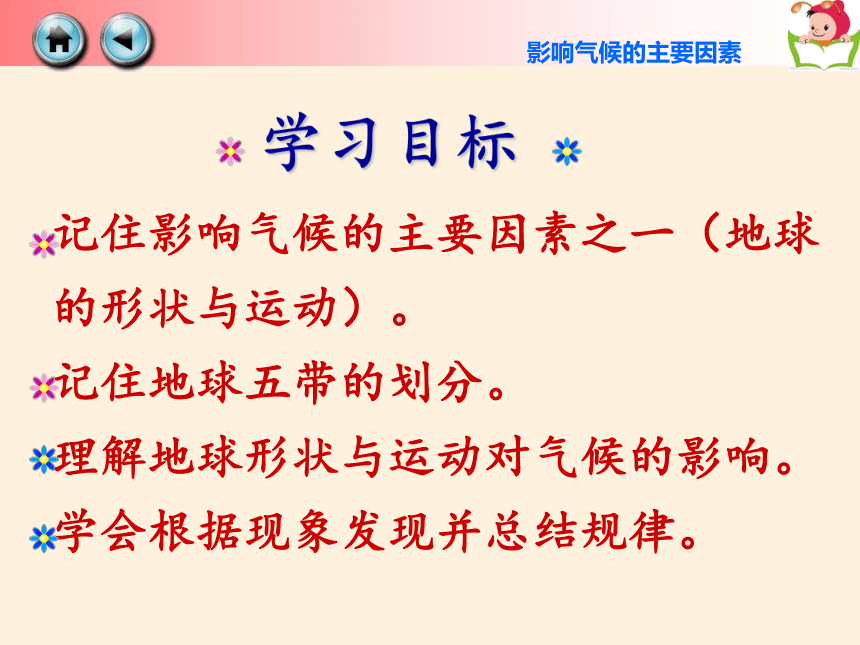 湘教版七年级上册 地理 课件 4.3影响气候的主要因素（18张PPT）