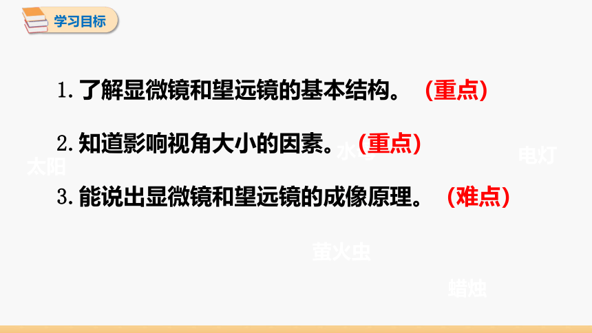 初中物理人教版八年级上册 第五章 第5节 显微镜和望远镜 同步课件 (共28张PPT)