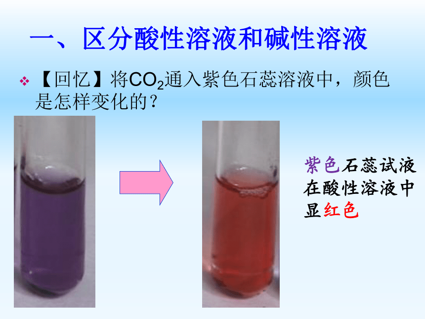 8.1溶液的酸碱性 课件（28张PPT）