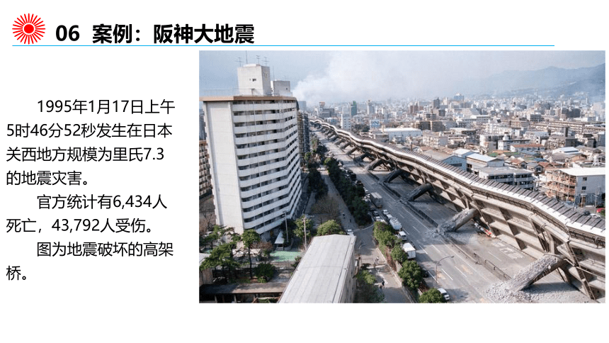 6.2 地质灾害 课件（共54张ppt）地理人教版（2019）必修第一册