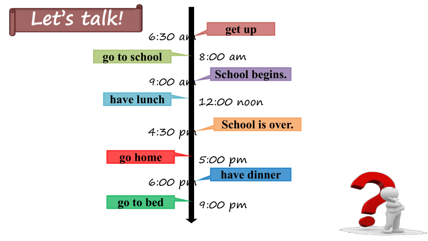 Unit1 I go to school at 8：00（Lesson2) 课件（共12张PPT）