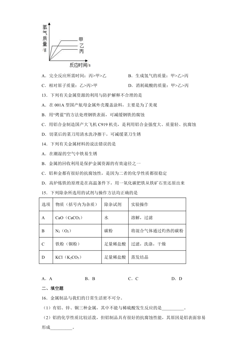 九年级化学鲁教版下册 第九单元金属测试题(含答案)