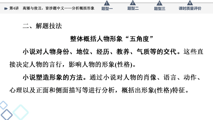 2022届高考二轮复习第2部分 专题1　第4讲　高矮与俊丑，皆涉题中义——分析概括形象（79张PPT）