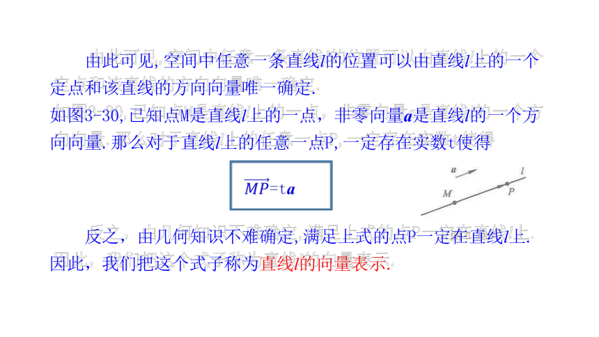 3.4.1直线的方向向量与平面的法向量 课件（共25张PPT）