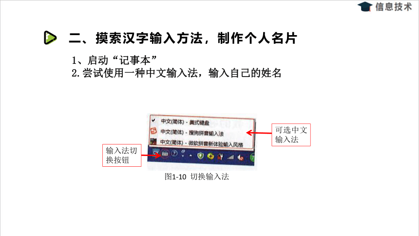 湘电子版信息技术五上 3《请收下我的名片——文字信息输入》课件（10张PPT）