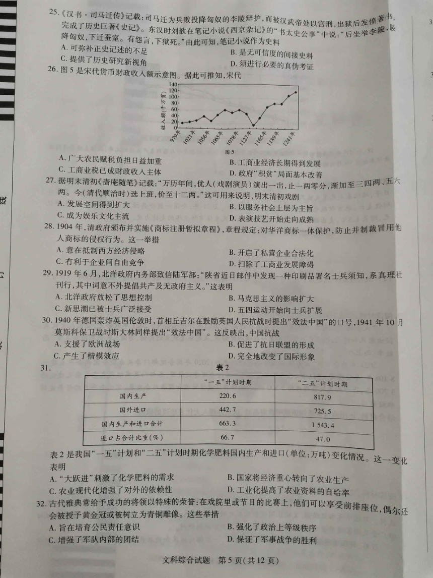 河南省濮阳市2021届高三毕业生第二次模拟考试文科综合试题（扫描版，无答案）