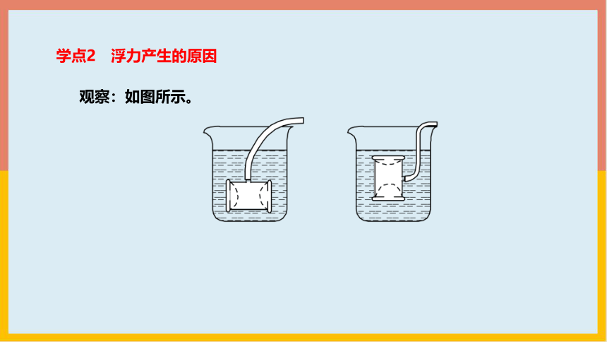 北师大版物理八年级下册8_5学生实验：探究——影响浮力大小的因素  学案课件(共35张PPT)