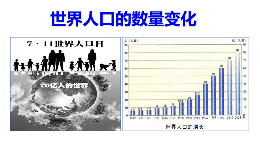 8.1.1     世界人口的数量变化 课件（18张PPT）