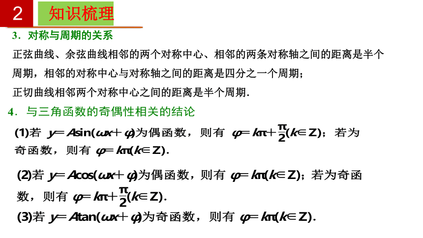 第7章 三角函数 高一数学单元复习（沪教版2020必修第二册） 课件（共51张PPT）