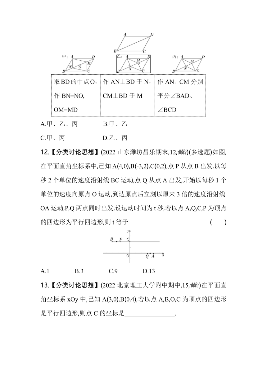 青岛版数学八年级下册6.2　平行四边形的判定同步练习（含解析）