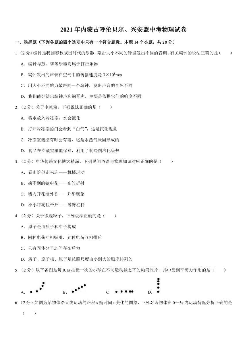 2021年内蒙古呼伦贝尔、兴安盟中考物理试卷(Word解析版)