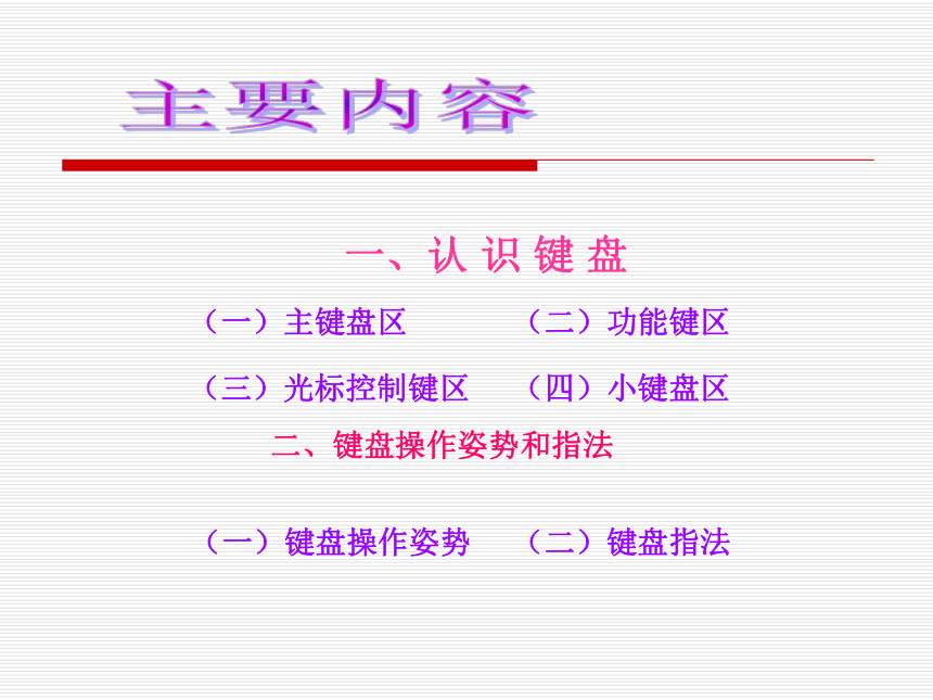 人教版七年级上册信息技术  1.3编辑加工文字课件 （18ppt）