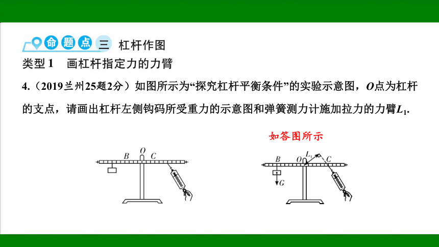 2023年甘肃省中考物理一轮复习：第十章 简单机械 课件（55张ppt）