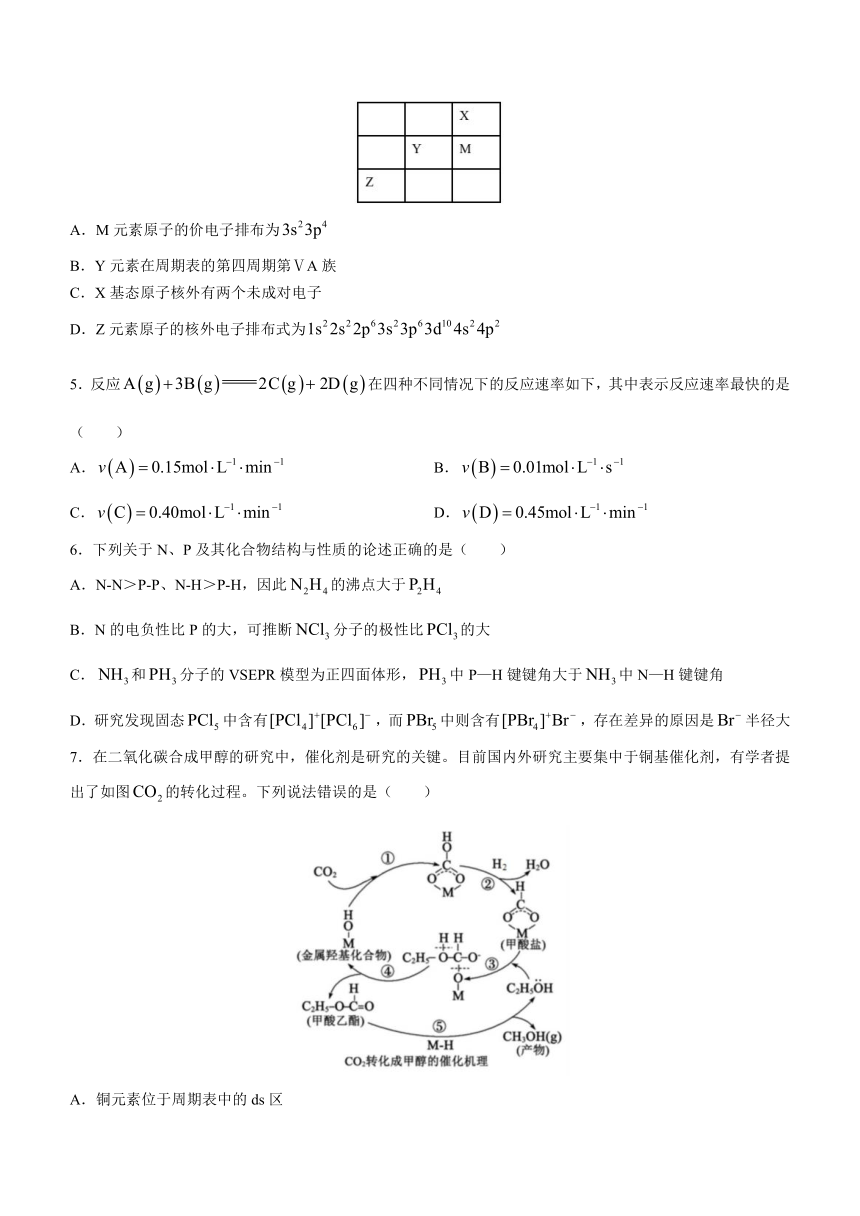 四川省内江市名校2022-2023学年高二下学期入学考试化学试题（含答案）