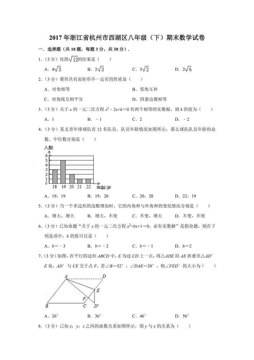 2017年浙江省杭州市西湖区八年级（下）期末数学试卷(word解析版)