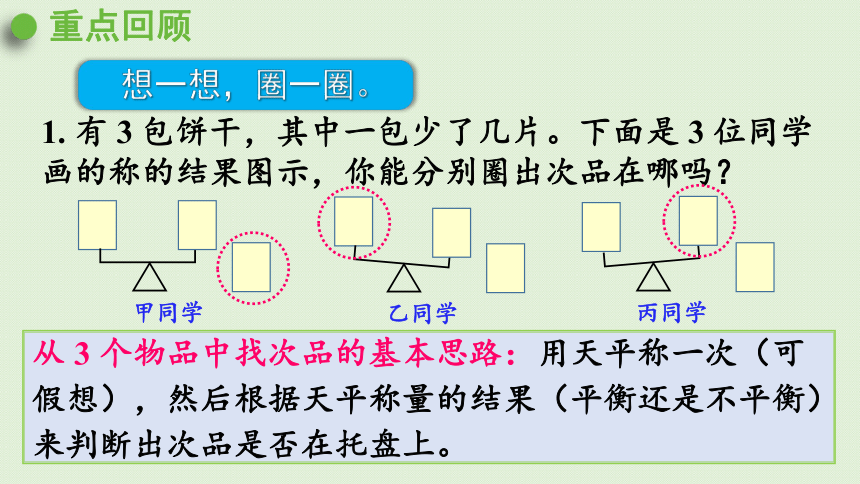 小学数学人教版五年级下8  数学广角——找次品练习二十七课件(20张PPT)