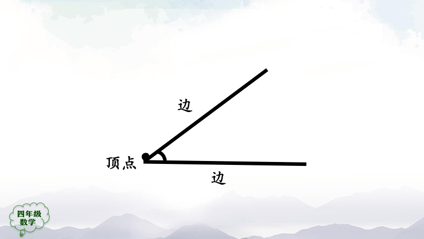 人教版四年级上数学教学课件-角的分类（35张ppt）