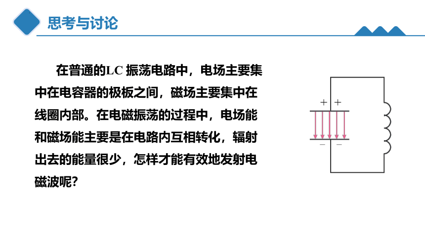 4.3无线电波的发射和接收-2023-2024学年高二物理（人教版2019选择性必修第二册）(共25张PPT)