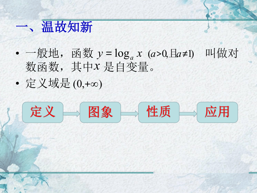 数学人教A版（2019）必修第一册4.4.2对数函数的图像和性质（共38张PPT）