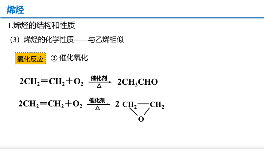 化学人教版（2019）选择性必修3 2.2.1烯烃（共41张ppt）