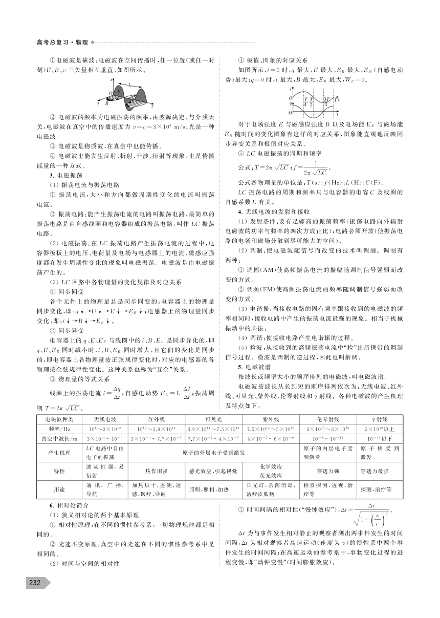 高考物理总复习  第十一章 机械振动与机械波 光 电磁振荡和电磁波 第二讲 几何光学、物理光学、电磁波和相对论  精讲精练