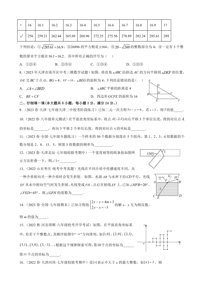 2022-2023学年湖北省咸宁市人教版七年级下册期末数学复习卷（三）(含答案)